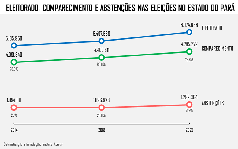 Gráfico.png